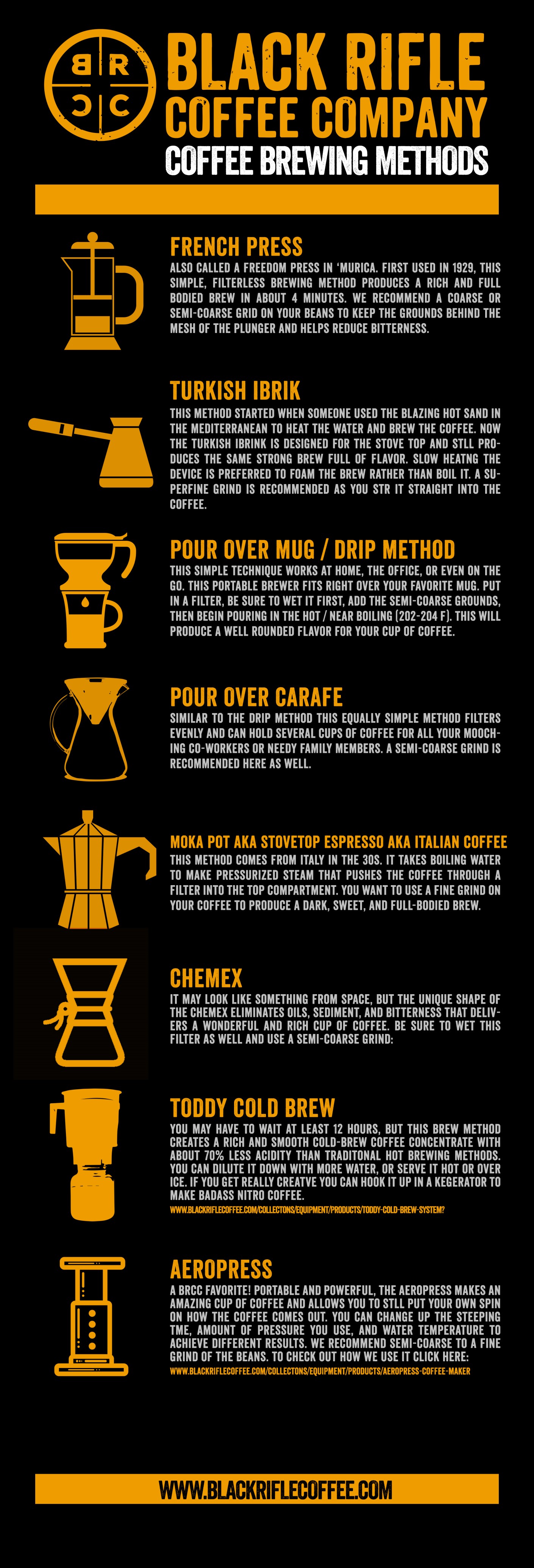 What are the most common brewing methods?